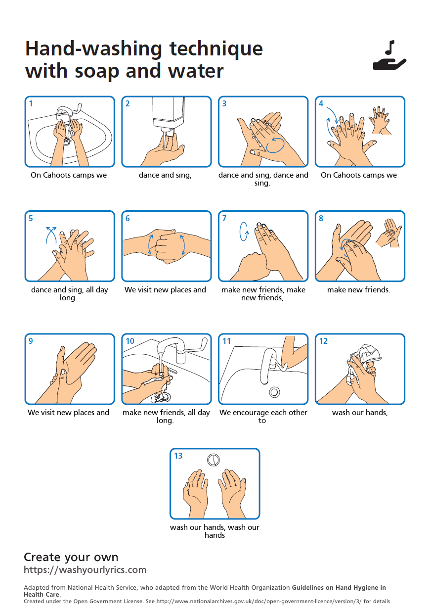 Five Fun Ways to Teach Kid's to Wash Their Hands - Cahoots