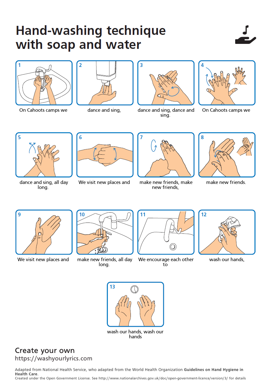 Five Fun Ways to Teach Kid’s to Wash Their Hands - Cahoots