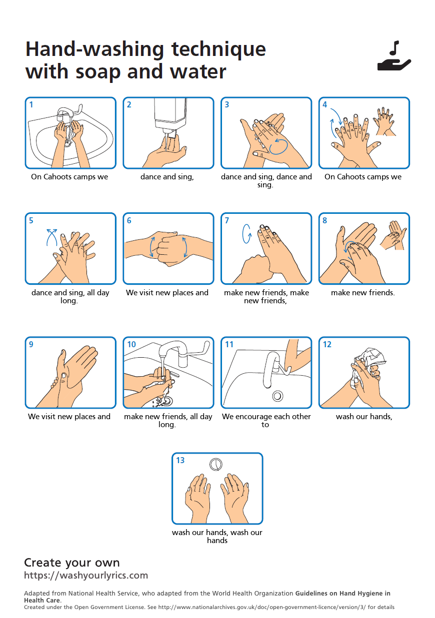 How to wash your hands?